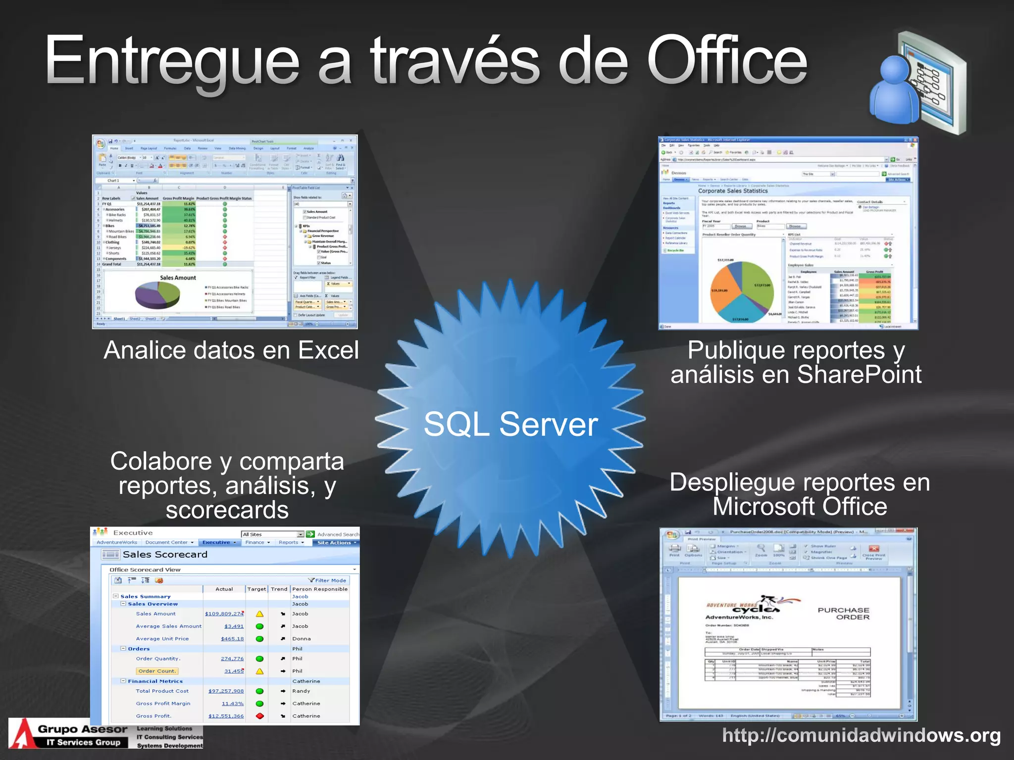 Analice datos en Excel                 Publique reportes y
                                      análisis en SharePoint

                         SQL Server
Colabore y comparta
reportes, análisis, y                 Despliegue reportes en
    scorecards                           Microsoft Office




                                          http://comunidadwindows.org
 