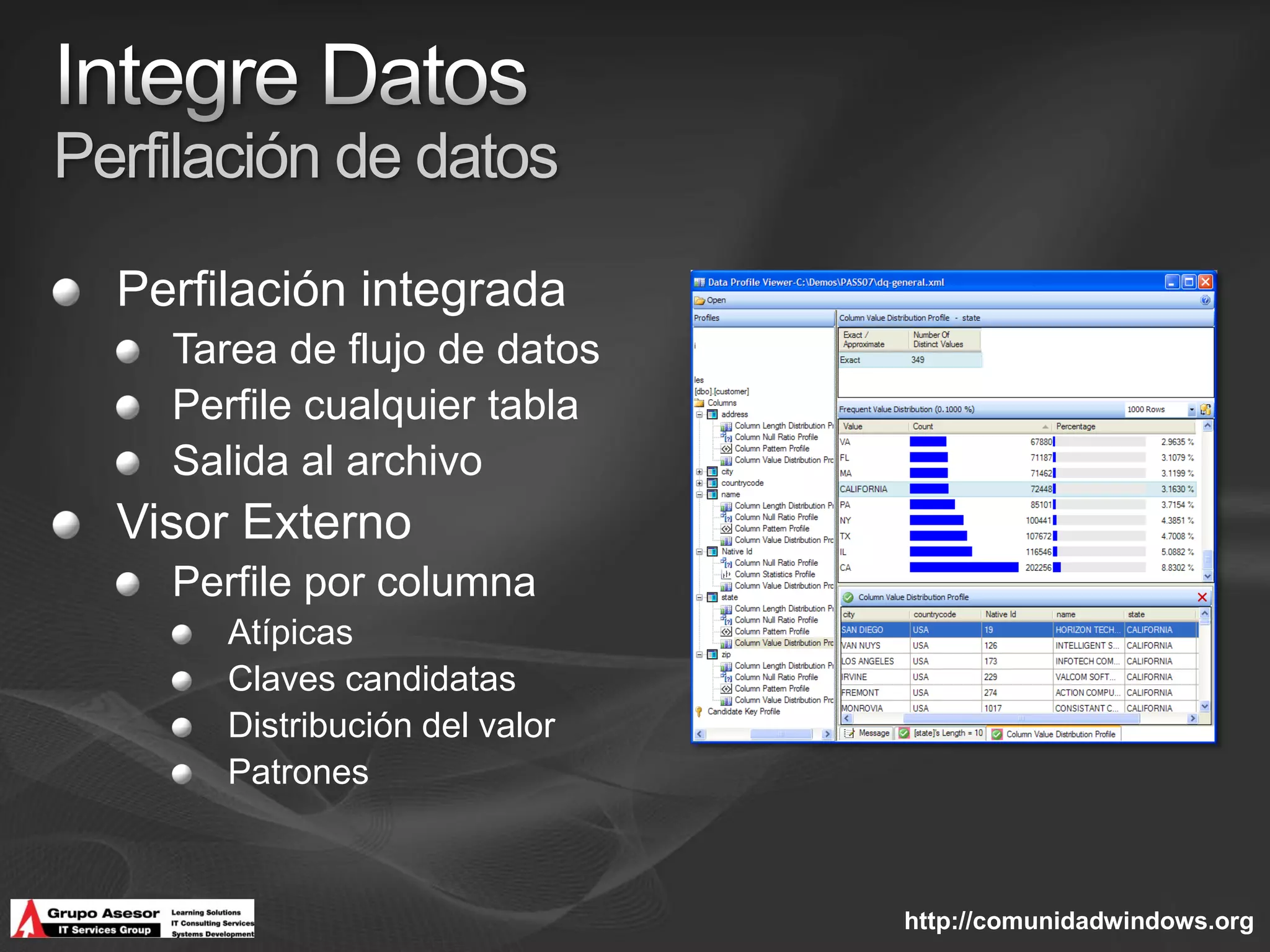 Perfilación de datos

  Perfilación integrada
    Tarea de flujo de datos
    Perfile cualquier tabla
    Salida al archivo
  Visor Externo
    Perfile por columna
       Atípicas
       Claves candidatas
       Distribución del valor
       Patrones



                                http://comunidadwindows.org
 