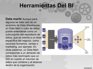 Herramientas Del BI
Data marts Aunque para
algunos se trata casi de un
sinónimo de Data Warehouse,
un Data Mart o cubo de datos
puede entenderse como un
subconjunto del repositorio de
datos, que se orienta a un área
específica del negocio, como
recursos humanos, ventas o
marketing, por ejemplo. En
otras palabras, un Data Mart
corresponde a un almacén de
datos más restringido que un
DW en cuanto al volumen de
datos que contiene y al alcance
dentro de la organización
 