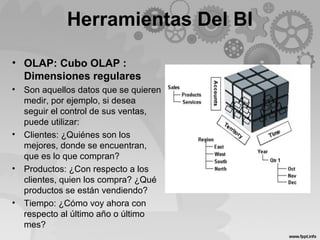 Herramientas Del BI
• OLAP: Cubo OLAP :
Dimensiones regulares
• Son aquellos datos que se quieren
medir, por ejemplo, si desea
seguir el control de sus ventas,
puede utilizar:
• Clientes: ¿Quiénes son los
mejores, donde se encuentran,
que es lo que compran?
• Productos: ¿Con respecto a los
clientes, quien los compra? ¿Qué
productos se están vendiendo?
• Tiempo: ¿Cómo voy ahora con
respecto al último año o último
mes?
 