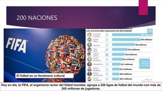 200 NACIONES
El fútbol es un fenómeno cultural
universal
Hoy en día, la FIFA, el organismo rector del fútbol mundial, agrupa a 220 ligas de fútbol del mundo con más de
265 millones de jugadores.
 