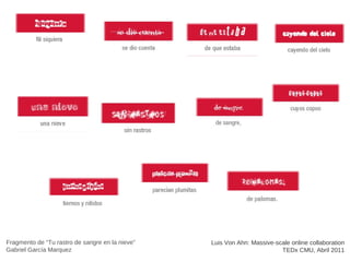 Fragmento de “Tu rastro de sangre en la nieve”
Gabriel García Marquez
Luis Von Ahn: Massive-scale online collaboration
TEDx CMU, Abril 2011
 