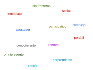 inmediato
sin fronteras
social
remotoconocimiento
participativo
sorprendente
asustador
portátil
omnipresente
simple
complejo
 
