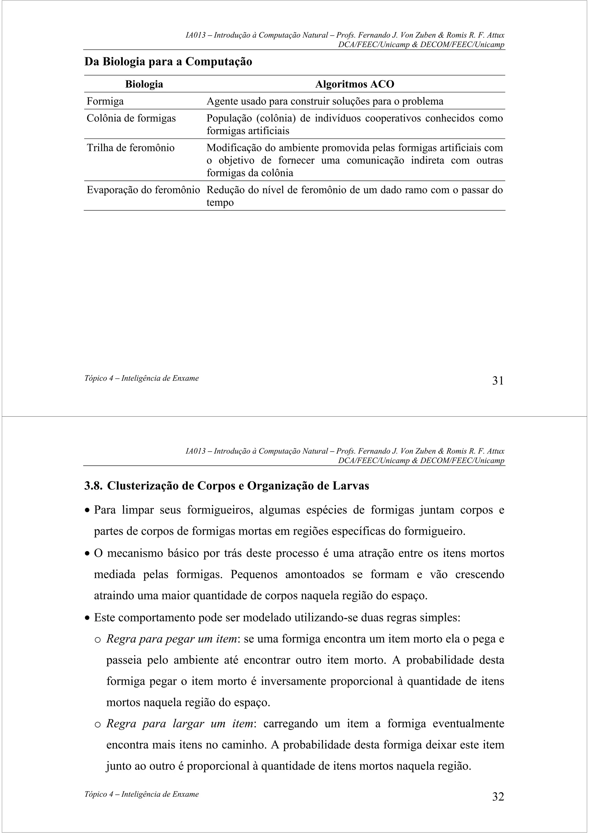 IA013 – Introdução à Computação Natural – Profs. Fernando J. Von Zuben & Romis R. F. Attux
DCA/FEEC/Unicamp & DECOM/FEEC/Unicamp
Tópico 4 – Inteligência de Enxame 31
Da Biologia para a Computação
Biologia Algoritmos ACO
Formiga Agente usado para construir soluções para o problema
Colônia de formigas População (colônia) de indivíduos cooperativos conhecidos como
formigas artificiais
Trilha de feromônio Modificação do ambiente promovida pelas formigas artificiais com
o objetivo de fornecer uma comunicação indireta com outras
formigas da colônia
Evaporação do feromônio Redução do nível de feromônio de um dado ramo com o passar do
tempo
IA013 – Introdução à Computação Natural – Profs. Fernando J. Von Zuben & Romis R. F. Attux
DCA/FEEC/Unicamp & DECOM/FEEC/Unicamp
Tópico 4 – Inteligência de Enxame 32
3.8. Clusterização de Corpos e Organização de Larvas
• Para limpar seus formigueiros, algumas espécies de formigas juntam corpos e
partes de corpos de formigas mortas em regiões específicas do formigueiro.
• O mecanismo básico por trás deste processo é uma atração entre os itens mortos
mediada pelas formigas. Pequenos amontoados se formam e vão crescendo
atraindo uma maior quantidade de corpos naquela região do espaço.
• Este comportamento pode ser modelado utilizando-se duas regras simples:
o Regra para pegar um item: se uma formiga encontra um item morto ela o pega e
passeia pelo ambiente até encontrar outro item morto. A probabilidade desta
formiga pegar o item morto é inversamente proporcional à quantidade de itens
mortos naquela região do espaço.
o Regra para largar um item: carregando um item a formiga eventualmente
encontra mais itens no caminho. A probabilidade desta formiga deixar este item
junto ao outro é proporcional à quantidade de itens mortos naquela região.
 