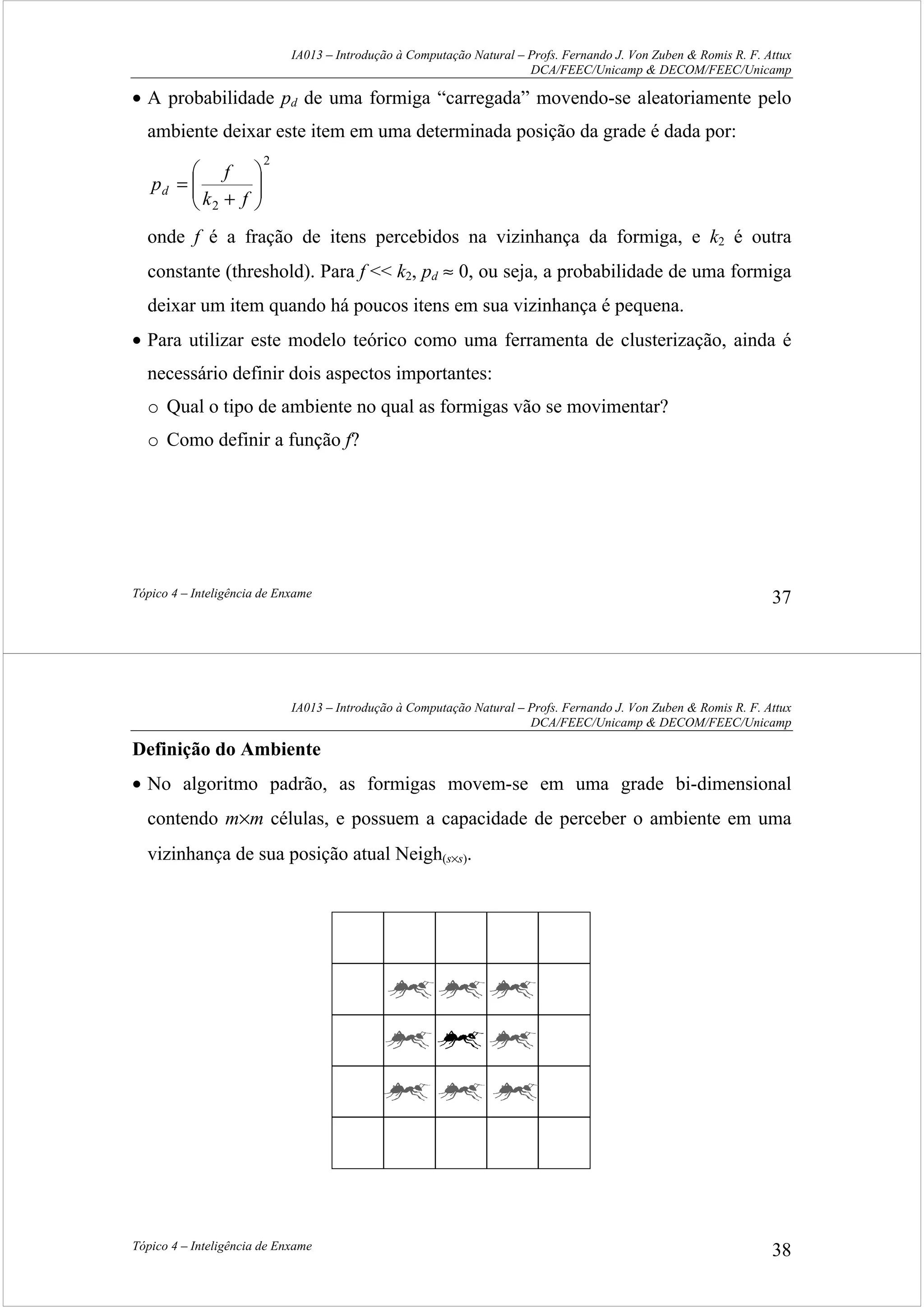 IA013 – Introdução à Computação Natural – Profs. Fernando J. Von Zuben & Romis R. F. Attux
DCA/FEEC/Unicamp & DECOM/FEEC/Unicamp
Tópico 4 – Inteligência de Enxame 37
• A probabilidade pd de uma formiga “carregada” movendo-se aleatoriamente pelo
ambiente deixar este item em uma determinada posição da grade é dada por:
2
2






+
=
fk
f
pd
onde f é a fração de itens percebidos na vizinhança da formiga, e k2 é outra
constante (threshold). Para f << k2, pd ≈ 0, ou seja, a probabilidade de uma formiga
deixar um item quando há poucos itens em sua vizinhança é pequena.
• Para utilizar este modelo teórico como uma ferramenta de clusterização, ainda é
necessário definir dois aspectos importantes:
o Qual o tipo de ambiente no qual as formigas vão se movimentar?
o Como definir a função f?
IA013 – Introdução à Computação Natural – Profs. Fernando J. Von Zuben & Romis R. F. Attux
DCA/FEEC/Unicamp & DECOM/FEEC/Unicamp
Tópico 4 – Inteligência de Enxame 38
Definição do Ambiente
• No algoritmo padrão, as formigas movem-se em uma grade bi-dimensional
contendo m×m células, e possuem a capacidade de perceber o ambiente em uma
vizinhança de sua posição atual Neigh(s×s).
 