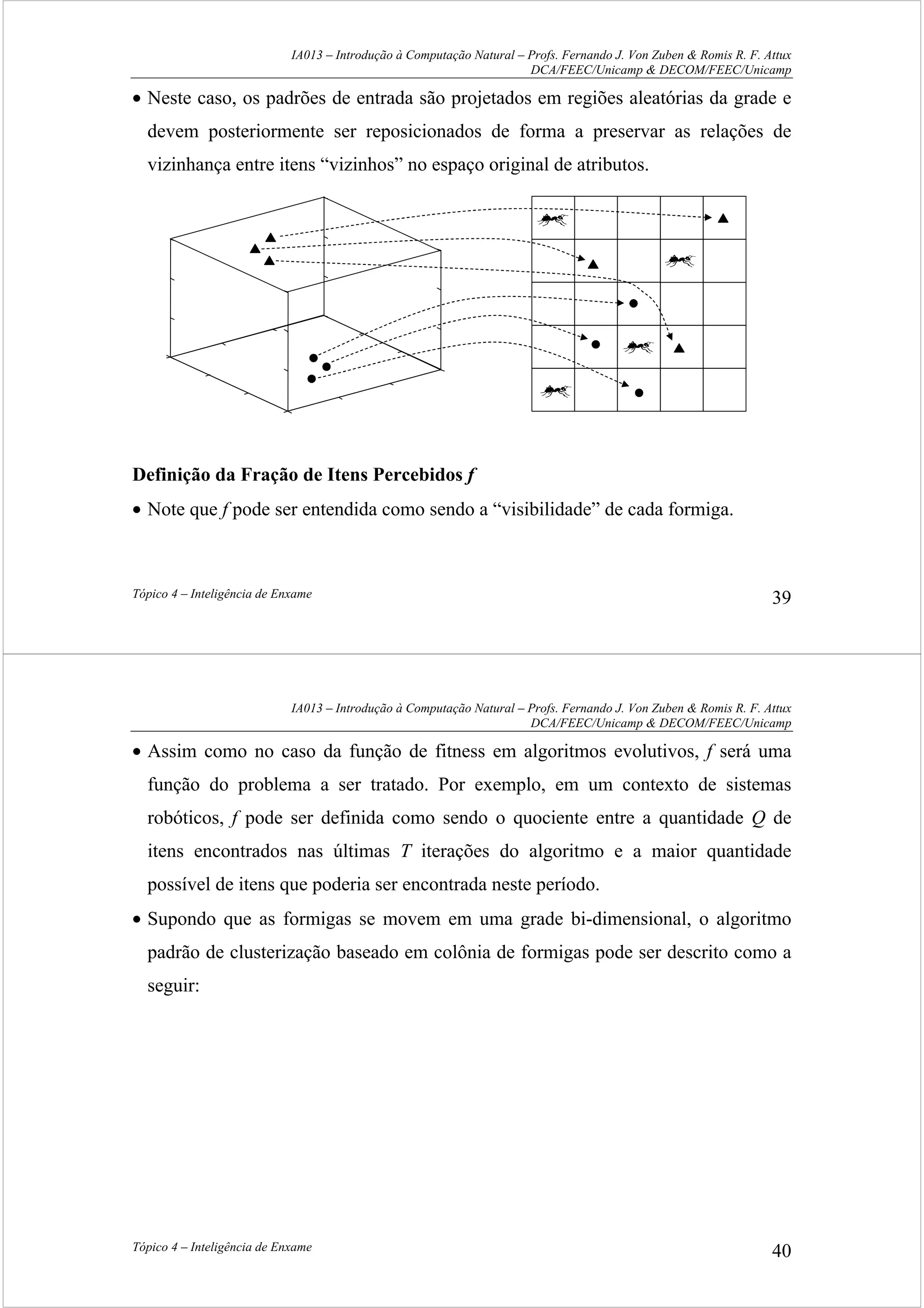 IA013 – Introdução à Computação Natural – Profs. Fernando J. Von Zuben & Romis R. F. Attux
DCA/FEEC/Unicamp & DECOM/FEEC/Unicamp
Tópico 4 – Inteligência de Enxame 39
• Neste caso, os padrões de entrada são projetados em regiões aleatórias da grade e
devem posteriormente ser reposicionados de forma a preservar as relações de
vizinhança entre itens “vizinhos” no espaço original de atributos.
Definição da Fração de Itens Percebidos f
• Note que f pode ser entendida como sendo a “visibilidade” de cada formiga.
IA013 – Introdução à Computação Natural – Profs. Fernando J. Von Zuben & Romis R. F. Attux
DCA/FEEC/Unicamp & DECOM/FEEC/Unicamp
Tópico 4 – Inteligência de Enxame 40
• Assim como no caso da função de fitness em algoritmos evolutivos, f será uma
função do problema a ser tratado. Por exemplo, em um contexto de sistemas
robóticos, f pode ser definida como sendo o quociente entre a quantidade Q de
itens encontrados nas últimas T iterações do algoritmo e a maior quantidade
possível de itens que poderia ser encontrada neste período.
• Supondo que as formigas se movem em uma grade bi-dimensional, o algoritmo
padrão de clusterização baseado em colônia de formigas pode ser descrito como a
seguir:
 