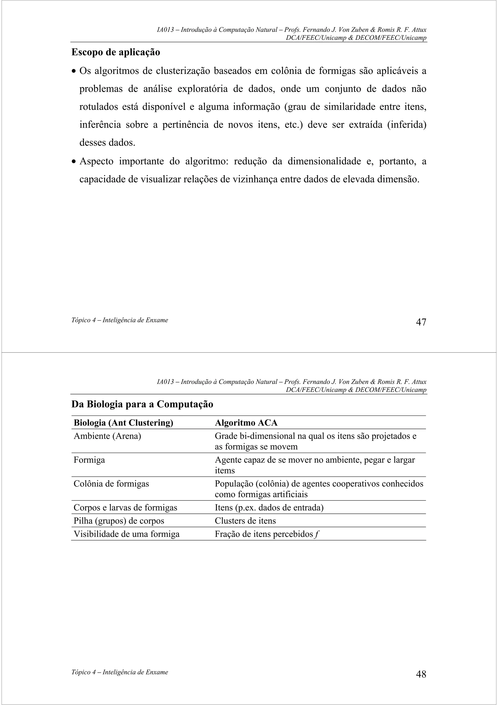 IA013 – Introdução à Computação Natural – Profs. Fernando J. Von Zuben & Romis R. F. Attux
DCA/FEEC/Unicamp & DECOM/FEEC/Unicamp
Tópico 4 – Inteligência de Enxame 47
Escopo de aplicação
• Os algoritmos de clusterização baseados em colônia de formigas são aplicáveis a
problemas de análise exploratória de dados, onde um conjunto de dados não
rotulados está disponível e alguma informação (grau de similaridade entre itens,
inferência sobre a pertinência de novos itens, etc.) deve ser extraída (inferida)
desses dados.
• Aspecto importante do algoritmo: redução da dimensionalidade e, portanto, a
capacidade de visualizar relações de vizinhança entre dados de elevada dimensão.
IA013 – Introdução à Computação Natural – Profs. Fernando J. Von Zuben & Romis R. F. Attux
DCA/FEEC/Unicamp & DECOM/FEEC/Unicamp
Tópico 4 – Inteligência de Enxame 48
Da Biologia para a Computação
Biologia (Ant Clustering) Algoritmo ACA
Ambiente (Arena) Grade bi-dimensional na qual os itens são projetados e
as formigas se movem
Formiga Agente capaz de se mover no ambiente, pegar e largar
items
Colônia de formigas População (colônia) de agentes cooperativos conhecidos
como formigas artificiais
Corpos e larvas de formigas Itens (p.ex. dados de entrada)
Pilha (grupos) de corpos Clusters de itens
Visibilidade de uma formiga Fração de itens percebidos f
 