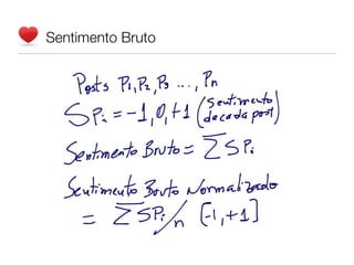 Sentimento Bruto
 