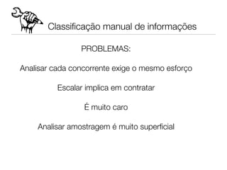 Classiﬁcação manual de informações
                    
                       
                PROBLEMAS:
                       
Analisar cada concorrente exige o mesmo esforço
                       
          Escalar implica em contratar
                       
                 É muito caro
                       
    Analisar amostragem é muito superﬁcial
                       
                       
                       
 