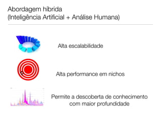 Abordagem híbrida
(Inteligência Artiﬁcial + Análise Humana)



                  Alta escalabilidade



                 Alta performance em nichos



               Permite a descoberta de conhecimento 
                      com maior profundidade
 