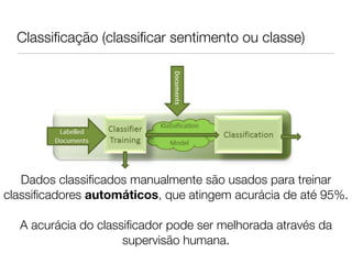 Classiﬁcação (classiﬁcar sentimento ou classe)




   Dados classiﬁcados manualmente são usados para treinar
classiﬁcadores automáticos, que atingem acurácia de até 95%.
                             
  A acurácia do classiﬁcador pode ser melhorada através da
                     supervisão humana.
 