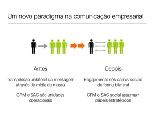 Um novo paradigma na comunicação empresarial




             Antes
                             Depois
                
                                    
Transmissão unilateral da mensagem
   Engajamento nos canais sociais 
     através de mídia de massa
             de forma bilateral
                
                                    
    CRM e SAC são unidades
            CRM e SAC social assumem 
         operacionais
                    papéis estratégicos
 