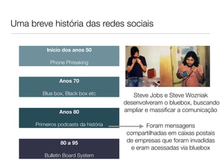 Uma breve história das redes sociais

           Início dos anos 50
                    
             Phone Phreaking


                Anos 70
                     
         Blue box, Black box etc          Steve Jobs e Steve Wozniak
                                       desenvolveram o bluebox, buscando
                 Anos 80               ampliar e massiﬁcar a comunicação
                    
      Primeiros podcasts da história          Foram mensagens
                                        compartilhadas em caixas postais
                  80 a 95               de empresas que foram invadidas
                      
                  e eram acessadas via bluebox
          Bulletin Board System
 