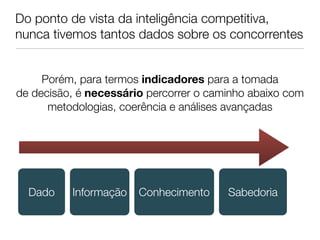 Do ponto de vista da inteligência competitiva,
nunca tivemos tantos dados sobre os concorrentes


     Porém, para termos indicadores para a tomada 
de decisão, é necessário percorrer o caminho abaixo com 
      metodologias, coerência e análises avançadas
                           
                           
                           




  Dado    Informação   Conhecimento     Sabedoria
 