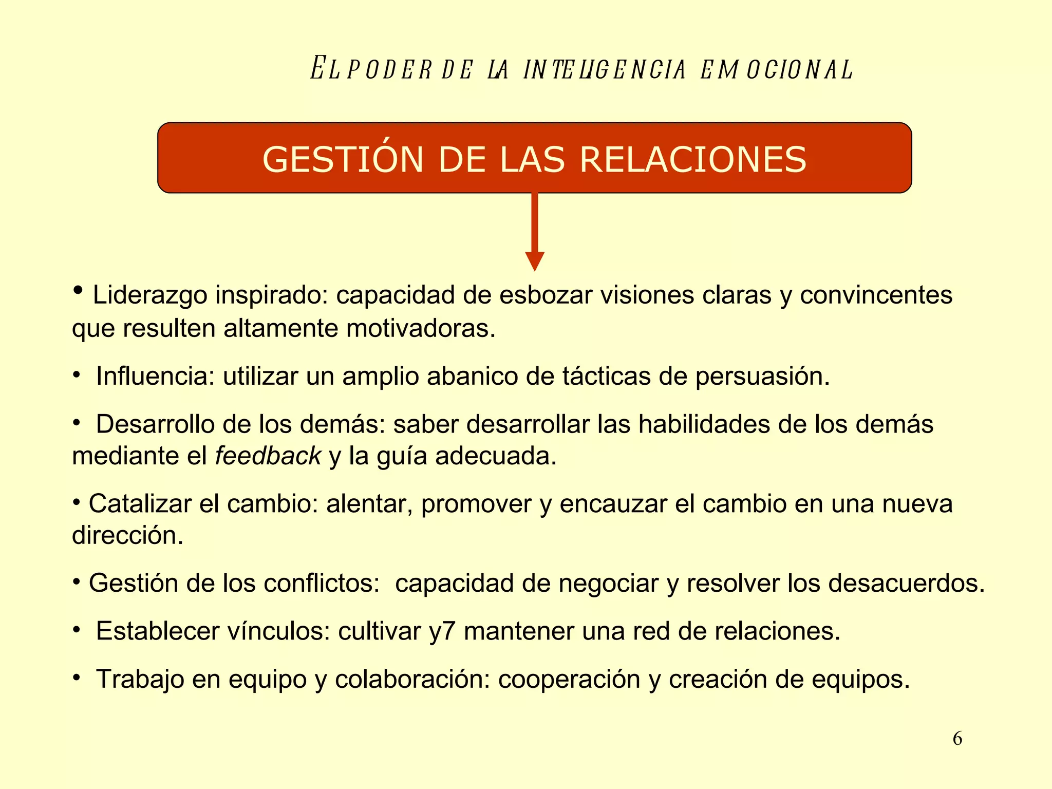 El poder de la inteligencia emocional GESTIÓN DE LAS RELACIONES Liderazgo inspirado: capacidad de esbozar visiones claras y convincentes que resulten altamente motivadoras. Influencia: utilizar un amplio abanico de tácticas de persuasión. Desarrollo de los demás: saber desarrollar las habilidades de los demás mediante el  feedback  y la guía adecuada. Catalizar el cambio: alentar, promover y encauzar el cambio en una nueva dirección. Gestión de los conflictos:  capacidad de negociar y resolver los desacuerdos. Establecer vínculos: cultivar y7 mantener una red de relaciones. Trabajo en equipo y colaboración: cooperación y creación de equipos. 