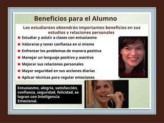 Beneficios para el Alumno
Los estudiantes obtendrán importantes beneficios en sus
estudios y relaciones personales
Estudiar y asistir a clases con entusiasmo
Valorarse y tener confianza en si mismo
Enfrentar los problemas de manera positiva
Manejar un lenguaje positivo y asertivo
Mejorar sus relaciones personales
Mayor seguridad en sus acciones diarias
Aplicar técnicas para regular emociones
Entusiasmo, alegría, satisfacción,
confianza, seguridad, felicidad, se
logran con Inteligencia
Emocional.
 