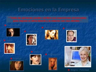 Emociones en la Empresa “  Todas las personas pueden cambiar sus expresiones emocionales para mejorar el clima laboral y la relación con sus clientes “ Desconfianza Frustración Tristeza Resentimiento Miedo Rabia Alegría - Felicidad Indiferencia Desmotivación 