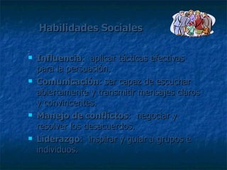 Habilidades Sociales Influencia :  aplicar tácticas efectivas para la persuasión. Comunicación : ser capaz de escuchar abiertamente y transmitir mensajes claros y convincentes. Manejo de conflictos :  negociar y resolver los desacuerdos. Liderazgo :  inspirar y guiar a grupos e individuos. 