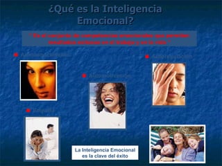 ¿Qué es la Inteligencia Emocional? “  Es el conjunto de competencias emocionales que permiten resultados exitosos en el trabajo y en la vida “ Autoconocimiento Autoregulación Automotivación Empatía La Inteligencia Emocional es la clave del éxito 