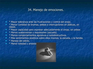 34. Manejo de emociones. * Mayor tolerancia ante las frustraciones y control del enojo. * Menor cantidad de bromas, peleas e interrupciones en pláticas, en clases. * Mayor capacidad para expresar adecuadamente el enojo, sin pelear. * Menos suspensiones y expulsiones (escuela). * Menos comportamientos agresivos o autodestructivos. * Más sentimientos positivos sobre ellos mismos, la escuela, y la familia. * Manejo del estrés. * Menor soledad y ansiedad social. 