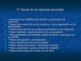 37. Manejo de las relaciones personales. * Aumento en la habilidad para analizar y comprender las relaciones. * Mejora de la resolución de los conflictos y de la negociación en los desacuerdos. * Mejora en la solución de problemas planteados en las relaciones. * Mayor habilidad y actitud positiva en la comunicación. * Más popularidad y sociabilidad: actitud amistosa e interesada con sus padres. * Mayor preocupación y consideración. * Mayor solicitud por parte de los padres. * Mayor actitud "pro-social" y armoniosa en grupo. * Mayor cooperación, ayuda y actitud de compartir. * Actitud democrática en el trato con los otros. 