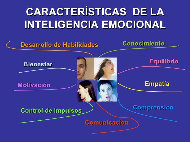 Resultado de imagen de caracteristicas de la inteligencia emocional