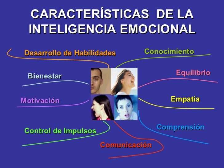 Resultado de imagen para la inteligencia emocional