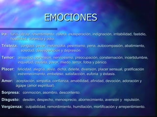 EMOCIONES Ira:   furia, ultraje, resentimiento, cólera, exasperación, indignación,  irritabilidad ,  fastidio,  hostilidad, violencia y odio.   Tristeza:  congoja, pesar, melancolía, pesimismo, pena, autocompasión,  abatimiento ,  soledad , desesperación y   depresión . Temor:   ansiedad, aprensión, nerviosismo, preocupación, consternació n, incertidumbre, inquietud,  cautela, pavor, miedo, terror ,  fobia y pánico. Placer:   felicidad, alegría, alivio, dicha, deleite, diversión,  placer sensual, gratificación estremecimiento , embeleso, satisfacción, euforia   y éxtasis. Amor:  aceptación, simpatía, confianza, amabilidad, afinidad, devoción, adoración  y ágape (amor espiritual). Sorpresa:   conmoción, asombro, descontento.  Disgusto:   desdén, despecho, menosprecio, aborrecimiento, aversión  y  repulsión. Vergüenza:   culpabilidad, remordimiento, humillación,  mortificación y arrepentimiento. 