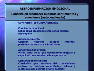 RETROINFORMACIÓN EMOCIONAL Consiste en reconocer nuestros sentimientos y emociones (autoconciencia) 