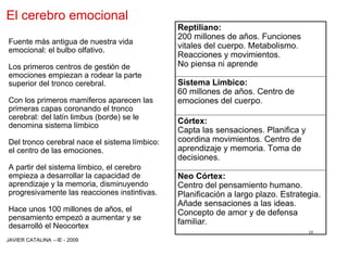 El cerebro emocional
                                               Reptiliano:
                                               200 millones de años. Funciones
Fuente más antigua de nuestra vida
                                               vitales del cuerpo. Metabolismo.
emocional: el bulbo olfativo.
                                               Reacciones y movimientos.
Los primeros centros de gestión de             No piensa ni aprende
emociones empiezan a rodear la parte
superior del tronco cerebral.                  Sistema Límbico:
                                               60 millones de años. Centro de
Con los primeros mamíferos aparecen las        emociones del cuerpo.
primeras capas coronando el tronco
cerebral: del latín limbus (borde) se le
                                               Córtex:
denomina sistema límbico
                                               Capta las sensaciones. Planifica y
Del tronco cerebral nace el sistema límbico:   coordina movimientos. Centro de
el centro de las emociones.                    aprendizaje y memoria. Toma de
                                               decisiones.
A partir del sistema límbico, el cerebro
empieza a desarrollar la capacidad de          Neo Córtex:
aprendizaje y la memoria, disminuyendo         Centro del pensamiento humano.
progresivamente las reacciones instintivas.    Planificación a largo plazo. Estrategia.
                                               Añade sensaciones a las ideas.
Hace unos 100 millones de años, el             Concepto de amor y de defensa
pensamiento empezó a aumentar y se
desarrolló el Neocortex
                                               familiar.
                                                                                    10
JAVIER CATALINA –IE - 2009
 