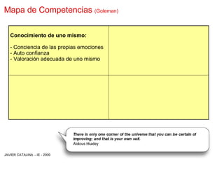 Mapa de Competencias (Goleman)

   Conocimiento de uno mismo:

   - Conciencia de las propias emociones
   - Auto confianza
   - Valoración adecuada de uno mismo




                                           22
JAVIER CATALINA –IE - 2009
 