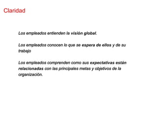 Claridad


     Los empleados entienden la visión global.

     Los empleados conocen lo que se espera de ellos y de su
     trabajo

     Los empleados comprenden como sus expectativas están
     relacionadas con las principales metas y objetivos de la
     organización.
 