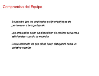 Compromiso del Equipo


    Se percibe que los empleados están orgullosos de
    pertenecer a la organización

    Los empleados están en disposición de realizar esfuerzos
    adicionales cuando se necesita

    Existe confianza de que todos están trabajando hacia un
    objetivo común
 