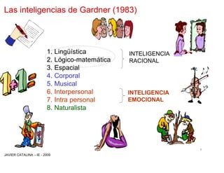 Las inteligencias de Gardner (1983)



                        1. Lingüística         INTELIGENCIA
                        2. Lógico-matemática   RACIONAL
                        3. Espacial
                        4. Corporal
                        5. Musical
                        6. Interpersonal       INTELIGENCIA
                        7. Intra personal      EMOCIONAL
                        8. Naturalista




                                                              7
JAVIER CATALINA –IE - 2009
 