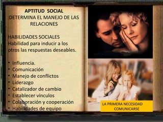 APTITUD  SOCIAL DETERMINA EL MANEJO DE LAS RELACIONES HABILIDADES SOCIALES Habilidad para inducir a los otros las respuestas deseables. Influencia. Comunicación Manejo de conflictos Liderazgo Catalizador de cambio Establecer vínculos Colaboración y cooperación Habilidades de equipo LA PRIMERA NECESIDAD  COMUNICARSE 