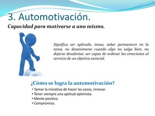 3. Automotivación.
Capacidad para motivarse a uno mismo.


                       Significa ser aplicado, tenaz, saber permanecer en la
                       tarea, no desanimarse cuando algo no salga bien, no
                       dejarse desalentar, ser capaz de ordenar las emociones al
                       servicio de un objetivo esencial.




        ¿Cómo se logra la automotivación?
         • Tomar la iniciativa de hacer las cosas, innovar.
         • Tener siempre una aptitud optimista.
         • Mente positiva.
         • Compromiso.
 