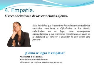 4. Empatía.
El reconocimiento de las emociones ajenas.


                       Es la habilidad que le permite a los individuos concebir las
                       carencias, emociones o dificultades de los demás,
                       colocándose      en    su   lugar      para   corresponder
                       adecuadamente a sus reacciones emocionales, es decir, es
                       la habilidad de conocer y entender lo que siente otra
                       persona




               ¿Cómo se logra la empatía?
          • Escuchar a los demás.
          • Ver las necesidades de otro.
          • Ponernos en la situación de otras personas.
 