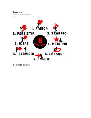 Recortes
sábado, 11 de febrero de 2012
7:05
8 Steps to Success
 