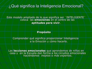 ¿Qué significa la Inteligencia Emocional?
Este modelo ampliado de lo que significa ser ¨INTELIGENTE¨
coloca las emociones en el centro de las
aptitudes para vivir.
Propósito
Comprender qué significa proporcionar Inteligencia
a la Emoción y cómo hacerlo.
Las lecciones emocionales que aprendemos de niños en
casa y en la Escuela dan forma a los circuitos emocionales
haciéndonos ineptos o más expertos.

 