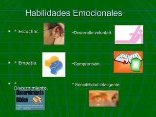 Habilidades Emocionales


* Escuchar.

•Desarrollo voluntad.



* Empatía.

•Comprensión.

*
Discernimiento.

* Sensibilidad inteligente.



 
