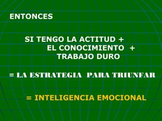 ENTONCES
SI TENGO LA ACTITUD +
EL CONOCIMIENTO +
TRABAJO DURO
= LA ESTRATEGIA PARA TRIUNFAR
= INTELIGENCIA EMOCIONAL

 