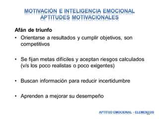 Afán de triunfo
• Orientarse a resultados y cumplir objetivos, son
competitivos
• Se fijan metas difíciles y aceptan riesgos calculados
(v/s los poco realistas o poco exigentes)
• Buscan información para reducir incertidumbre
• Aprenden a mejorar su desempeño
15

 
