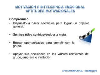 Compromiso
• Dispuesto a hacer sacrificios para lograr un objetivo
general.
• Sentirse útiles contribuyendo a la meta.
• Buscar oportunidades para cumplir con la meta del
grupo.
• Apoyar sus decisiones en los valores relevantes del
grupo, empresa o institución

17

 