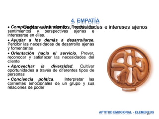  Comprender a los demás. Percibir los
Captar sentimientos, necesidades
sentimientos y perspectivas ajenas e
interesarse en ellas.
 Ayudar a los demás a desarrollarse.
Percibir las necesidades de desarrollo ajenas
y fomentarlas
 Orientación hacia el servicio. Prever,
reconocer y satisfacer las necesidades del
cliente
 Aprovechar
la
diversidad.
Cultivar
oportunidades a través de diferentes tipos de
personas
 Conciencia política.
Interpretar las
corrientes emocionales de un grupo y sus
relaciones de poder

e intereses ajenos

19

 