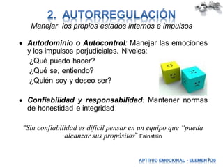 Manejar los propios estados internos e impulsos
 Autodominio o Autocontrol: Manejar las emociones
y los impulsos perjudiciales. Niveles:
¿Qué puedo hacer?
¿Qué se, entiendo?
¿Quién soy y deseo ser?
 Confiabilidad y responsabilidad: Mantener normas
de honestidad e integridad
“Sin confiabilidad es difícil pensar en un equipo que “pueda
alcanzar sus propósitos” Fainstein
9

 