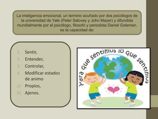 1. Sentir,
2. Entender,
3. Controlar,
4. Modificar estados
de animo
a) Propios,
b) Ajenos.
La inteligencia emocional, un termino acuñado por dos psicólogos de
la universidad de Yale (Peter Salovey y John Mayer) y difundida
mundialmente por el psicólogo, filosofo y periodista Daniel Goleman,
es la capacidad de:
 