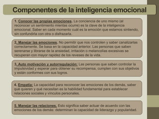 Componentes de la inteligencia emocional
1. Conocer las propias emociones. La conciencia de uno mismo (el
reconocer un sentimiento mientas ocurre) es la clave de la inteligencia
emocional. Saber en cada momento cuál es la emoción que estamos sintiendo,
sin confundirla con otra o disfrazarla.
3. Auto motivación y autorregulación: Las personas que saben controlar la
impulsividad y esperar para obtener su recompensa, cumplen con sus objetivos
y están conformes con sus logros.
2. Manejar las emociones. No permitir que nos controlen y saber canalizarlas
correctamente. Se basa en la capacidad anterior. Las personas que saben
serenarse y librarse de la ansiedad, irritación o melancolías excesivas se
recuperan con mayor rapidez de los reveses de la vida.
4. Empatía: La capacidad para reconocer las emociones de los demás, saber
qué quieren y qué necesitan es la habilidad fundamental para establecer
relaciones sociales y vínculos personales.
5. Manejar las relaciones. Esto significa saber actuar de acuerdo con las
emociones de los demás: determinan la capacidad de liderazgo y popularidad.
 
