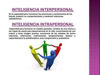 INTELIGENCIA INTERPERSONAL
Es la capacidad para reconocer las emociones y sentimientos de los
demás, predecir su comportamiento y mantener relaciones
satisfactorias.
-Capacidad para formarse un modelo ajustado, verídico de uno mismo y
ser capaz de usarlo para desenvolverse en la vida, conocimiento de uno
mismo y tener imagen precisa, conciencia de los estados de ánimo
interiores, intenciones, motivaciones, temperamentos, deseos y
capacidad para la autodisciplina, auto comprensión y autoestima.
INTELIGENCIA INTRAPERSONAL
 
