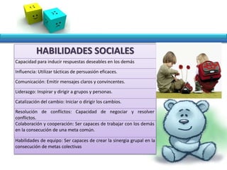 HABILIDADES SOCIALES
Capacidad para inducir respuestas deseables en los demás
Influencia: Utilizar tácticas de persuasión eficaces.
Comunicación: Emitir mensajes claros y convincentes.
Liderazgo: Inspirar y dirigir a grupos y personas.
Catalización del cambio: Iniciar o dirigir los cambios.
Resolución de conflictos: Capacidad de negociar y resolver
conflictos.
Colaboración y cooperación: Ser capaces de trabajar con los demás
en la consecución de una meta común.
Habilidades de equipo: Ser capaces de crear la sinergia grupal en la
consecución de metas colectivas
 