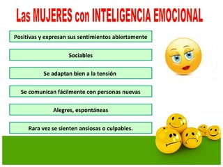 Positivas y expresan sus sentimientos abiertamente
Sociables
Se adaptan bien a la tensión
Se comunican fácilmente con personas nuevas
Alegres, espontáneas
Rara vez se sienten ansiosas o culpables.
 